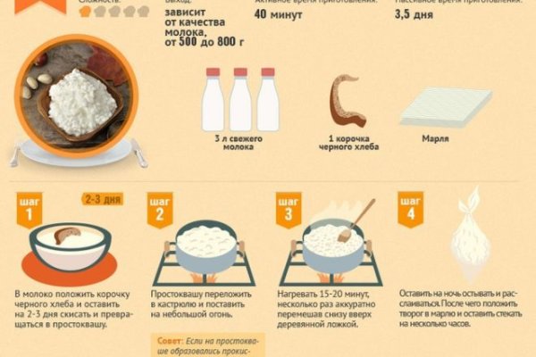Купить наркотики томск