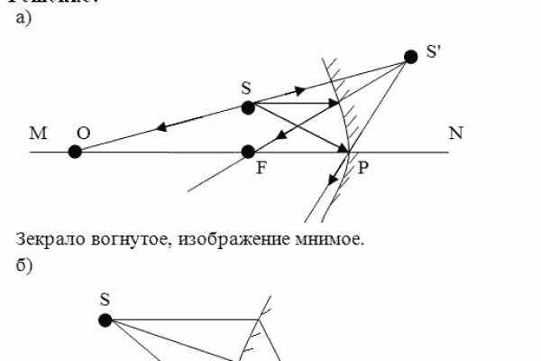 Кракен маркетплейс официальный сайт