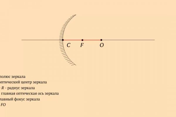 Кракен как войти через тор