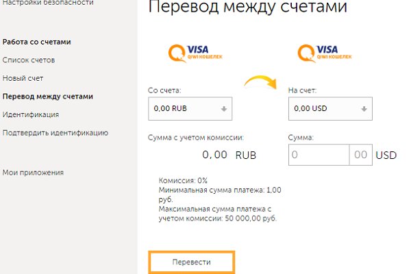 Как вывести деньги с кракена тор