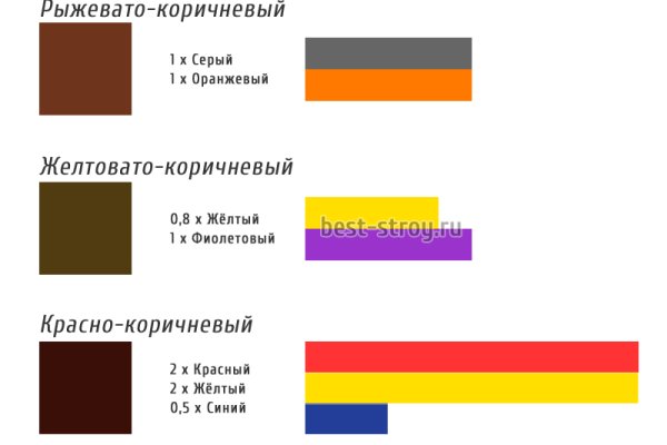 Кракен маркетплейс официальный сайт