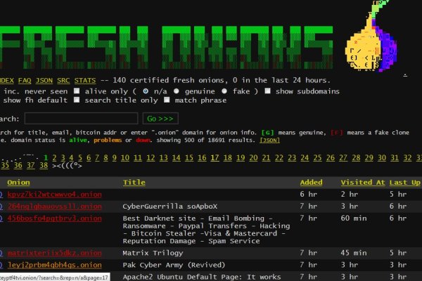 Кракен сайт даркнет зеркало