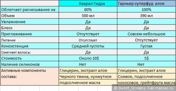 Кракен дарк шоп