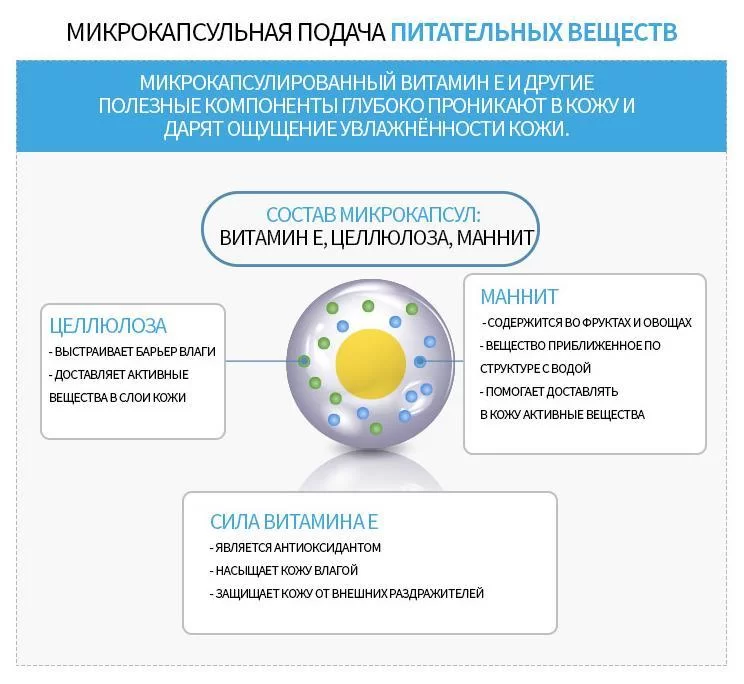 Ссылка на кракен на сегодня